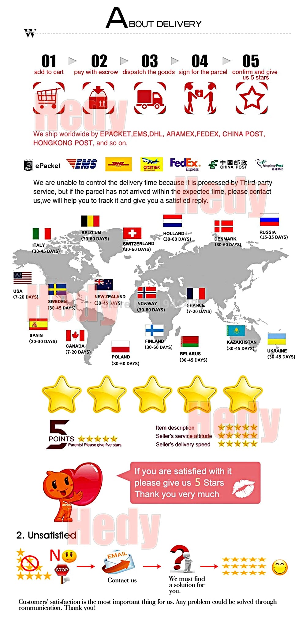 1set Touch Pad For PS5 Controller BDM-010 BDM-020 BDM-030 Motherboard Circuit Touchpad With 16Pin/18Pin Flex Cable