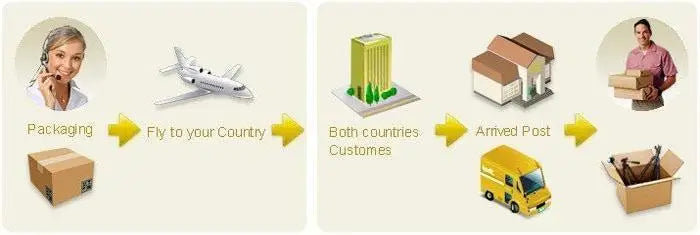 New Retroid Pocket 4 Pro Grip Protect TPU Shell Case Retroid Pocket 4 Officail Grip For RP4 Retro Console Stand Holder