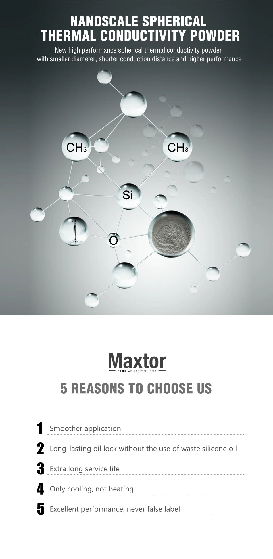 12.8W/mk Maxtor CTG8 AMD Intel Processor CPU GPU Cooler Cooling Fan Thermal Grease Thermal Paste Cpu Heatsink Plaster