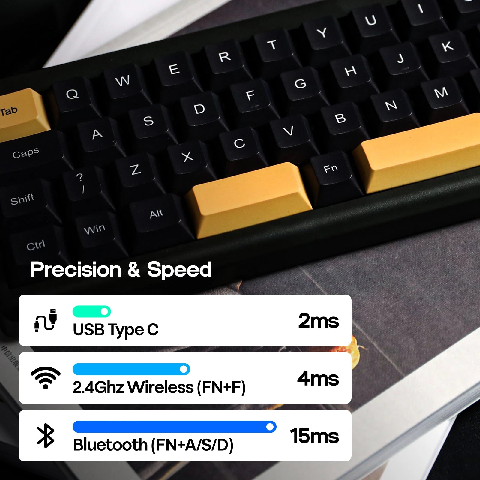 EPOMAKER TH40 QMK/VIA Ultra-Compact 40% Layout Hot-Swap Gasket-mounted Type-C Wired/Bluetooth/2.4G Wireless Mechanical Keyboard