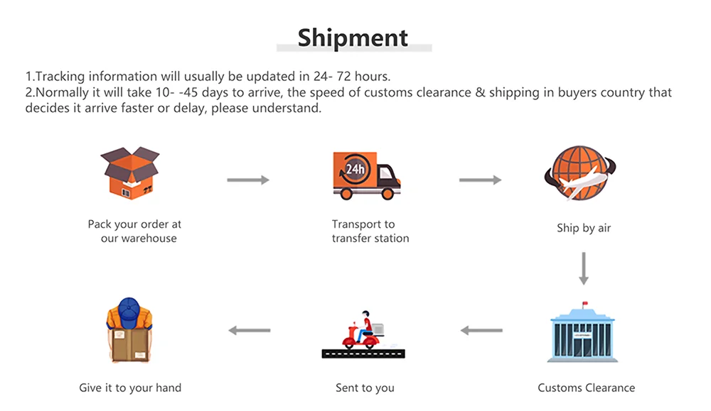 ROG Ally Full Fit Protective Case Anti-fall Anti-scratch Anti-slip Silicone Soft Shell Thumb Grip Cap Joystick Cover Accessories