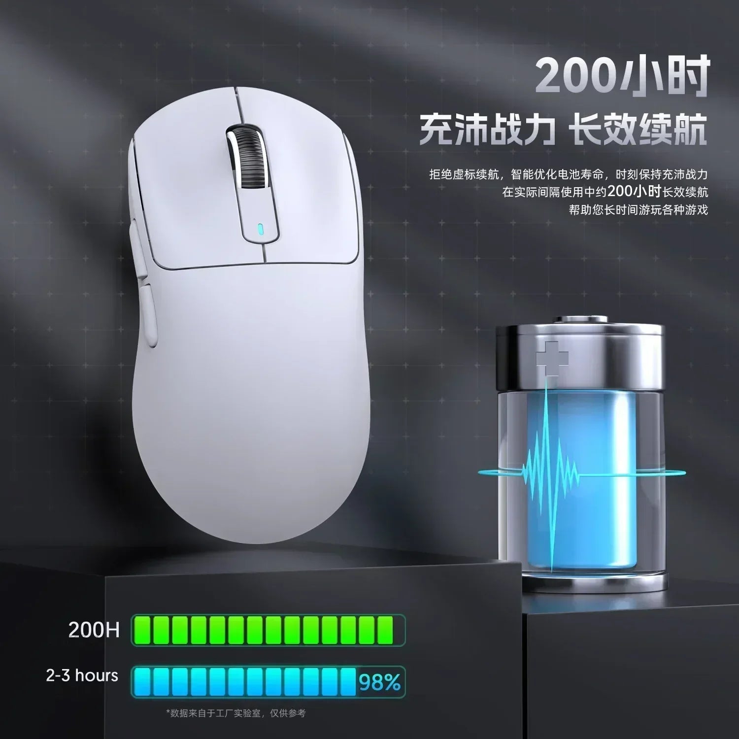 Attack Shark X3Pro/X3/R1 Wired 8KHz Bluetooth Mouse PixArt PAW3395 Tri Mode Wireless 4KHz Lightweight Macro Game custom Mouse