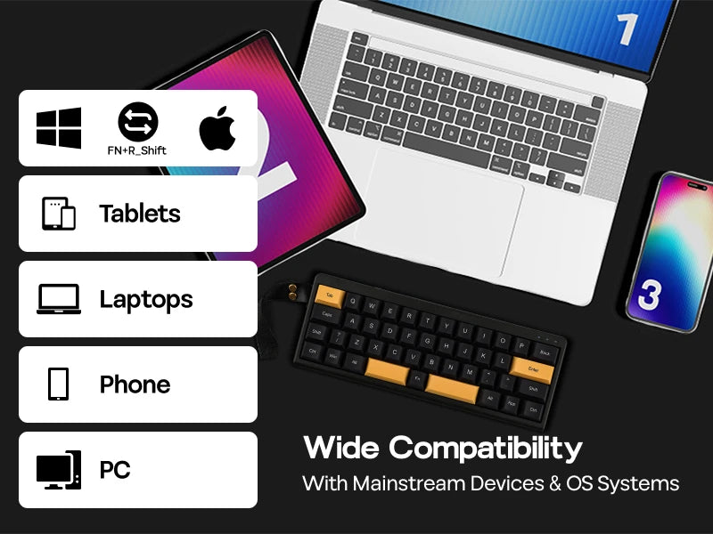 EPOMAKER TH40 QMK/VIA Ultra-Compact 40% Layout Hot-Swap Gasket-mounted Type-C Wired/Bluetooth/2.4G Wireless Mechanical Keyboard