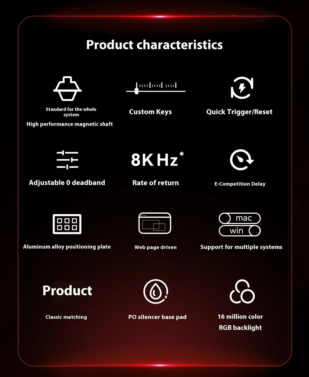 MADLIONS MAD 60/68HE Magnetic Switch Keyboard Wired Gaming Keyboard Hot Swap Rapid Trigger Custom Keyboard PC Gamer Accessories