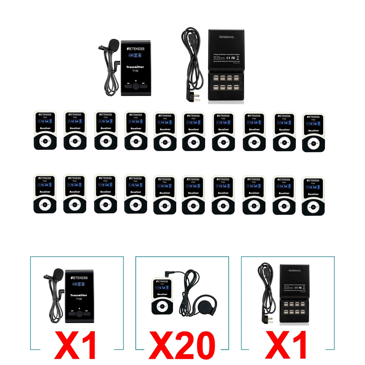 Retekess T130 T131 Wireless Tour Guide System Audio Tour Guide System Wireless Microphone Transmitter For Museums,Tourist Groups