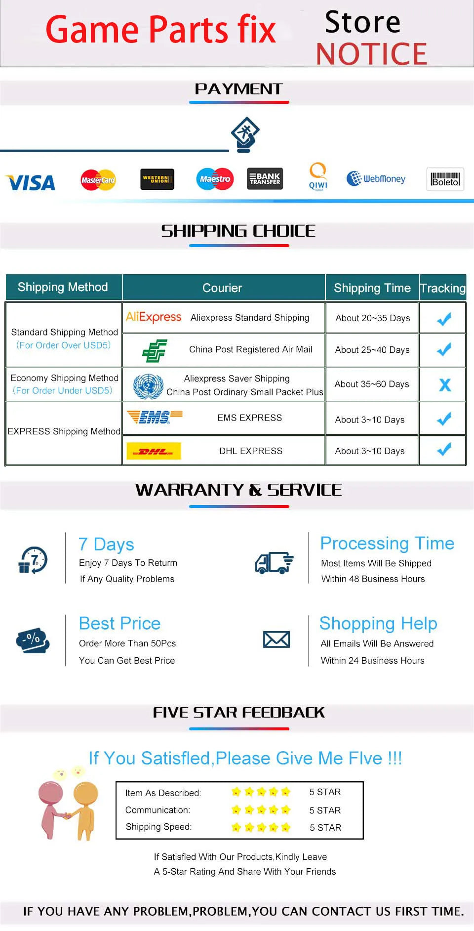 Touch Screen Replacement (HAC-001) V1 for Nintendo Switch Game Console Switch Display Accessory Repair Part