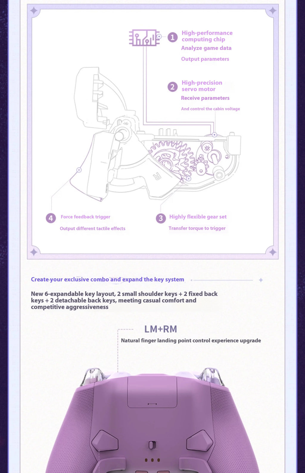 NEW miHoYo INSTOCK Honkai Star Rail Castorice APEX 5 Elite Gamepads Wireless Gamepad Force Feedback Bluetooth Game Controller