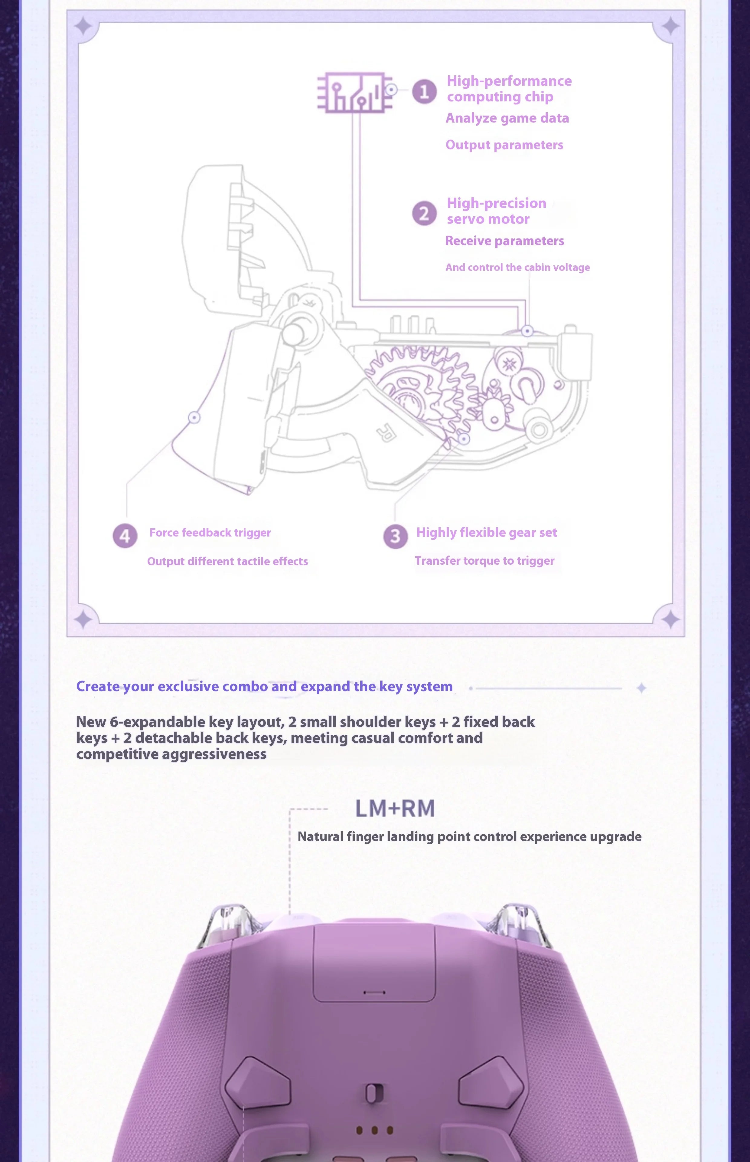 NEW miHoYo INSTOCK Honkai Star Rail Castorice APEX 5 Elite Gamepads Wireless Gamepad Force Feedback Bluetooth Game Controller