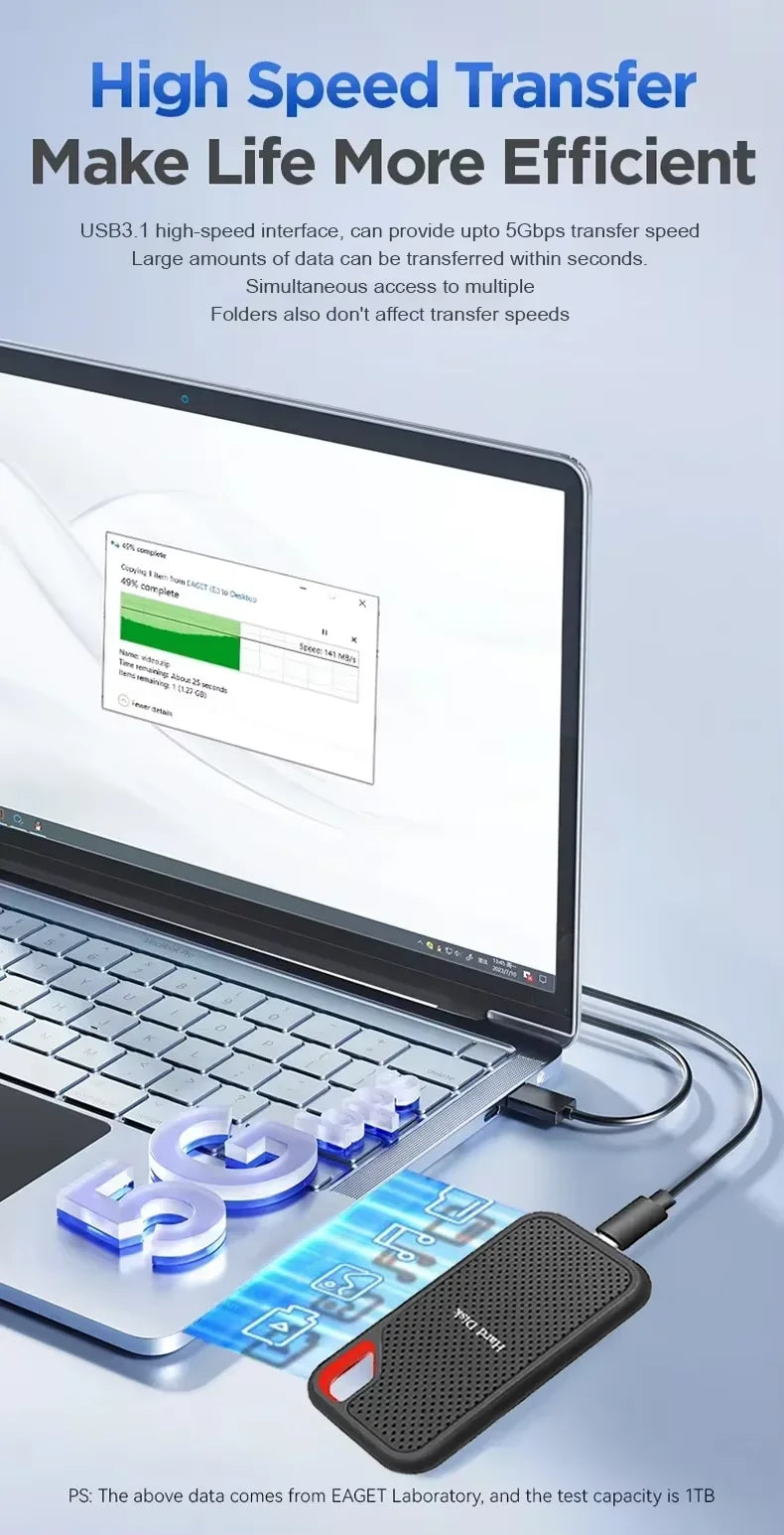 Real Portable SSD High Speed 128TB 256TB External Hard Drive 1TB Hard Disk USB 3.1 Type-C Original Storage Device for Laptop/PC