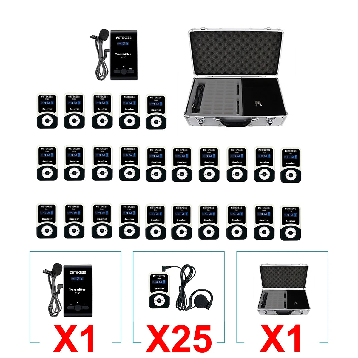 Retekess T130 T131 Wireless Tour Guide System Audio Tour Guide System Wireless Microphone Transmitter For Museums,Tourist Groups