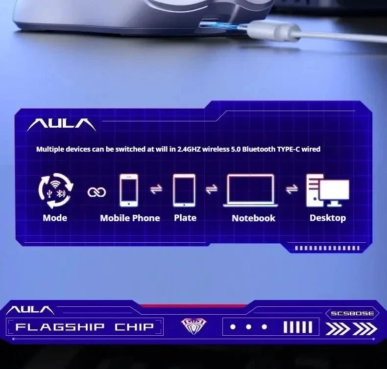 New AULA HERO 68HE/ULTRA INSTOCK Magnetic Switch Gaming Keyboard&Mouse E-sport Custom Mechanical Wired Keyboard Accessories