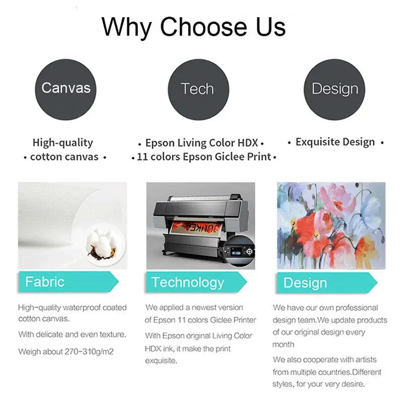 Neon Eat Sleep Game Repeat Word Poster Gamer Logic Canvas Painting Wall Art Home Decor Gaming Zone Picture Boys Gamer Room Gift