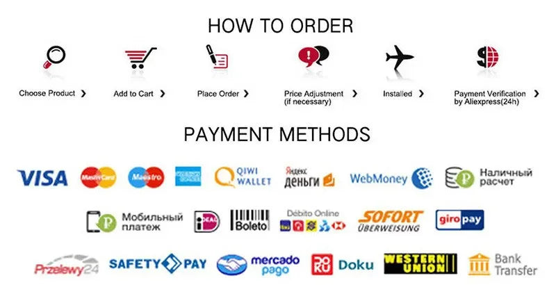 Neon Eat Sleep Game Repeat Word Poster Gamer Logic Canvas Painting Wall Art Home Decor Gaming Zone Picture Boys Gamer Room Gift