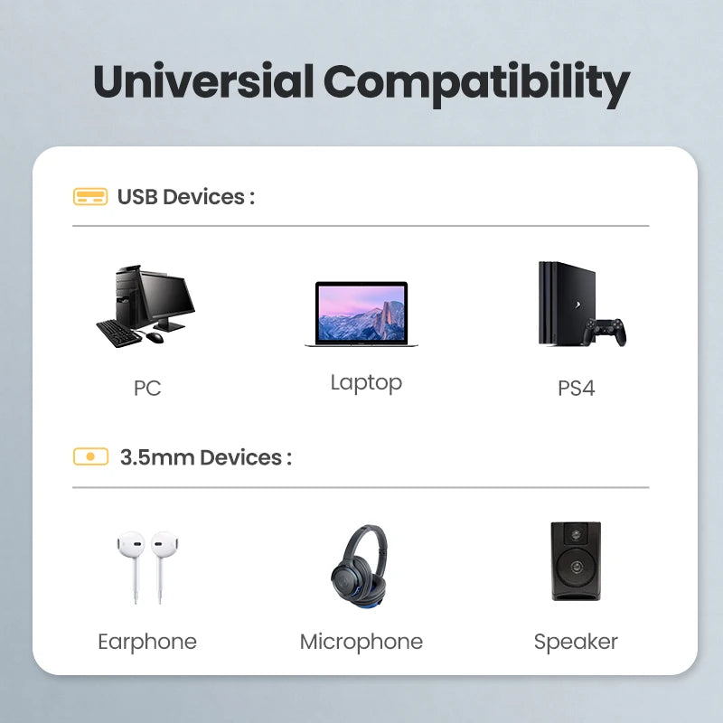 UGREEN USB Sound Card Audio Interface USB Sound Card for Laptop PC PS4 Earphone Microphone Audio Card USB External Sound Card