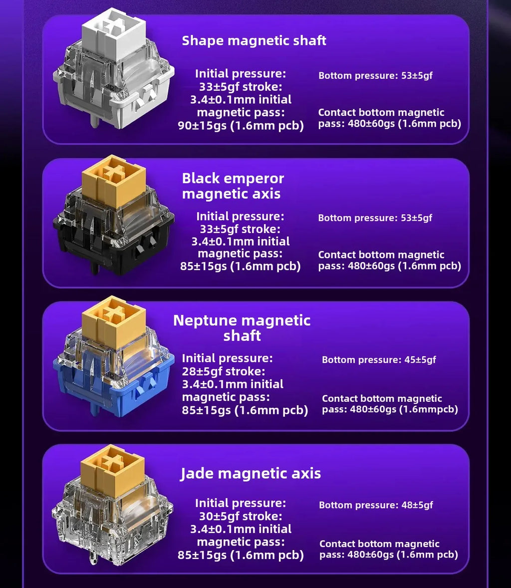 New AULA HERO 68HE/ULTRA INSTOCK Magnetic Switch Gaming Keyboard&Mouse E-sport Custom Mechanical Wired Keyboard Accessories