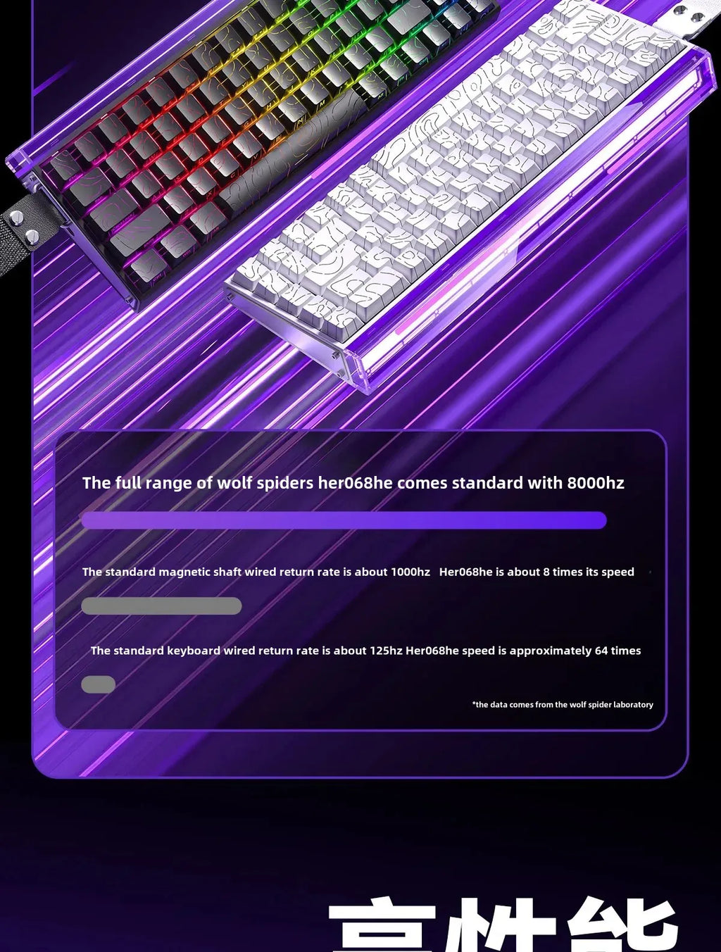 New AULA HERO 68HE/ULTRA INSTOCK Magnetic Switch Gaming Keyboard&Mouse E-sport Custom Mechanical Wired Keyboard Accessories