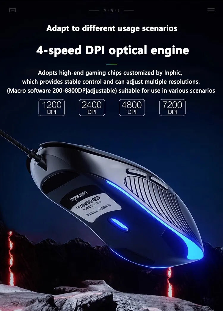 INPHIC B2 USB Wired Mouse Silent Office Gaming Mouse for PC and Laptops