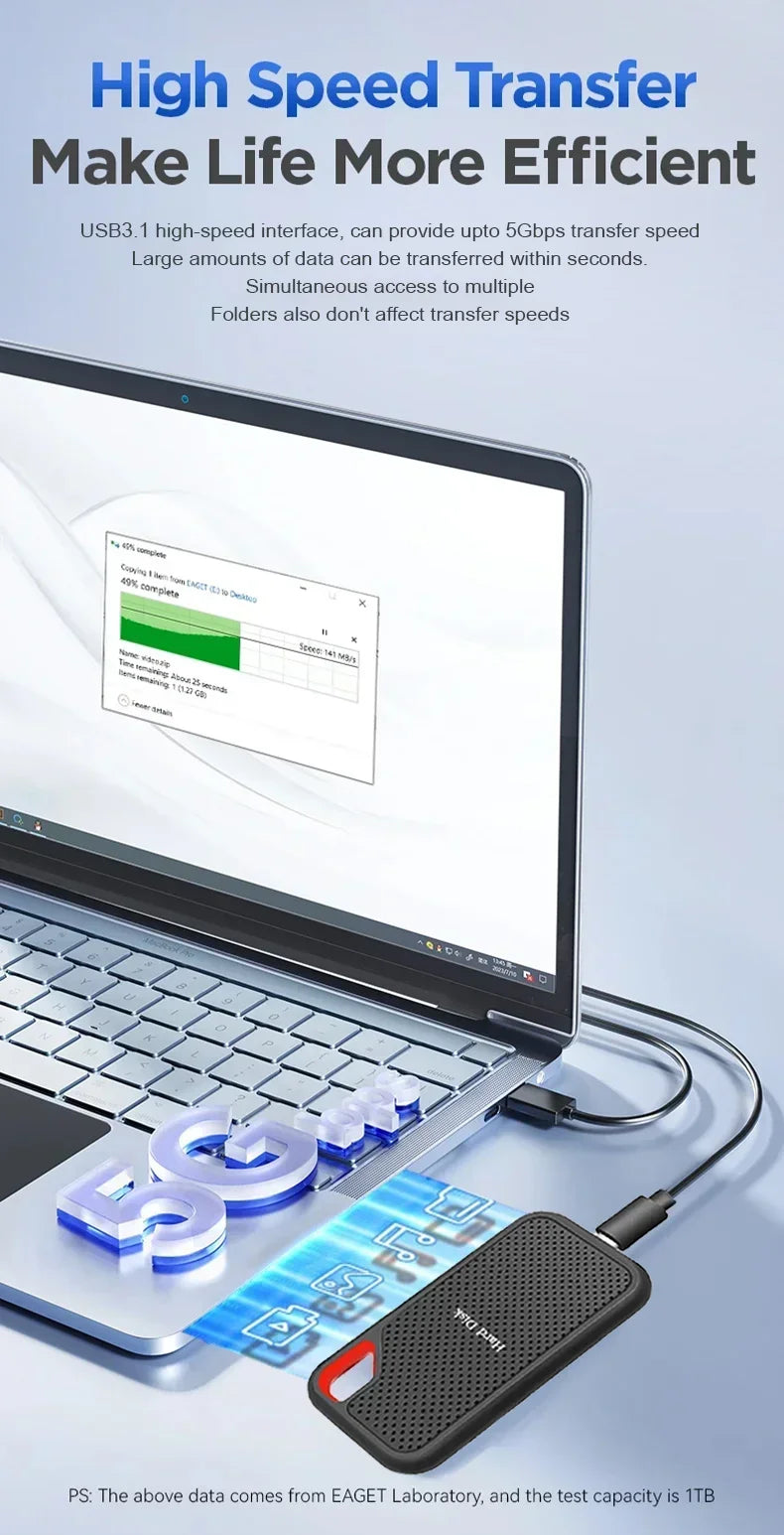 HD mobile SSD hard drive USB3.1 Type-C 1TB 2TB suitable for Apple mobile phone 256TB original storage device suitable for laptop