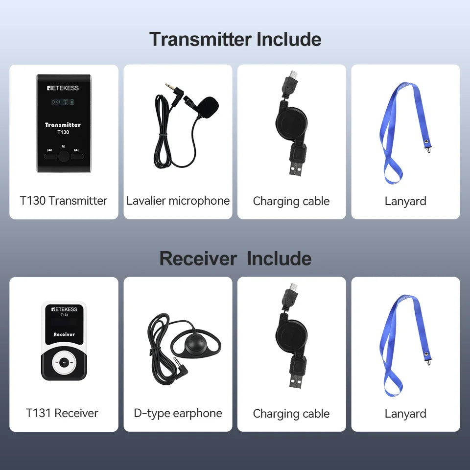 Retekess T130 T131 Wireless Tour Guide System Audio Tour Guide System Wireless Microphone Transmitter For Museums,Tourist Groups