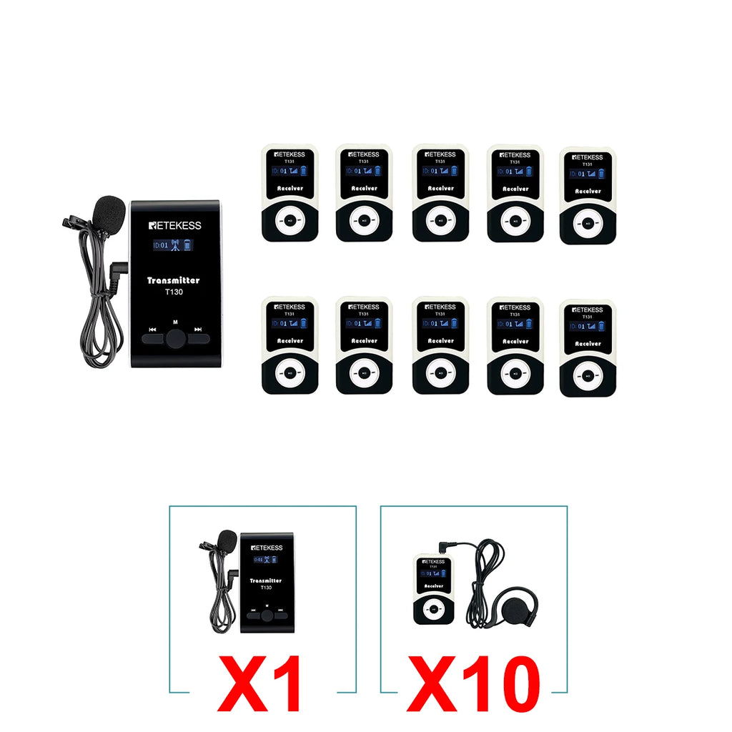 Retekess T130 T131 Wireless Tour Guide System Audio Tour Guide System Wireless Microphone Transmitter For Museums,Tourist Groups