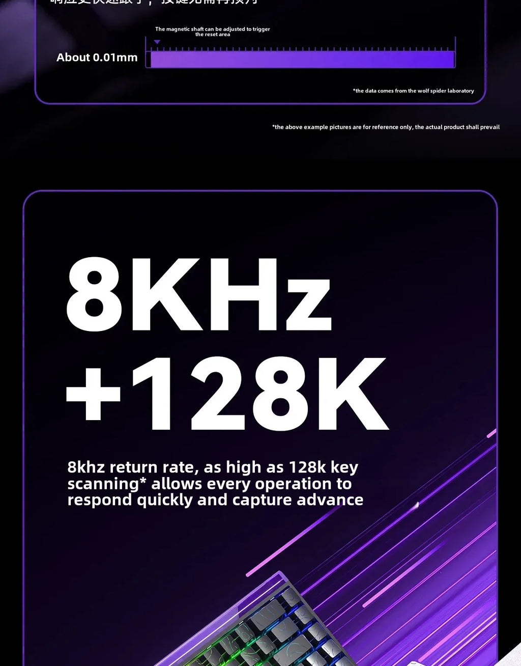 New AULA HERO 68HE/ULTRA INSTOCK Magnetic Switch Gaming Keyboard&Mouse E-sport Custom Mechanical Wired Keyboard Accessories