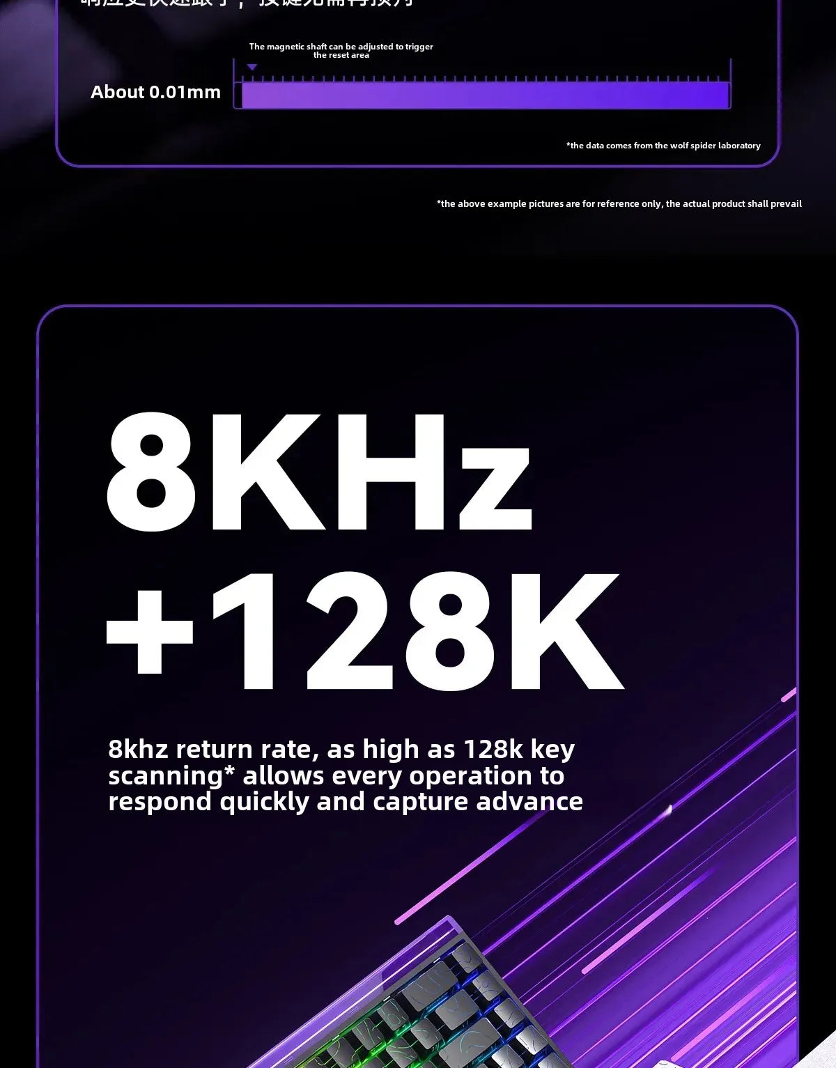 New AULA HERO 68HE/ULTRA INSTOCK Magnetic Switch Gaming Keyboard&Mouse E-sport Custom Mechanical Wired Keyboard Accessories