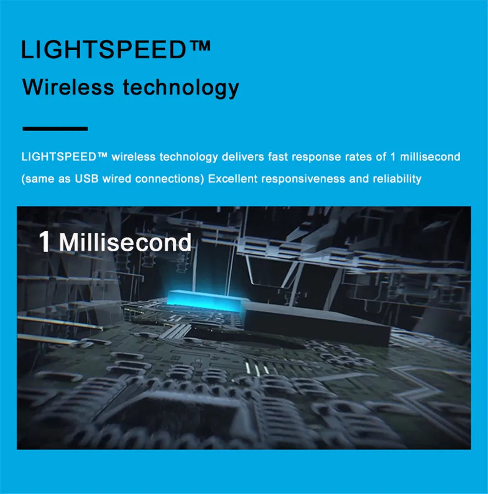 Logitech G304 LIGHTSPEED Wireless Gaming Mouse 12000 DPI Wireless Mouse Laptop Accessories No Driver Version