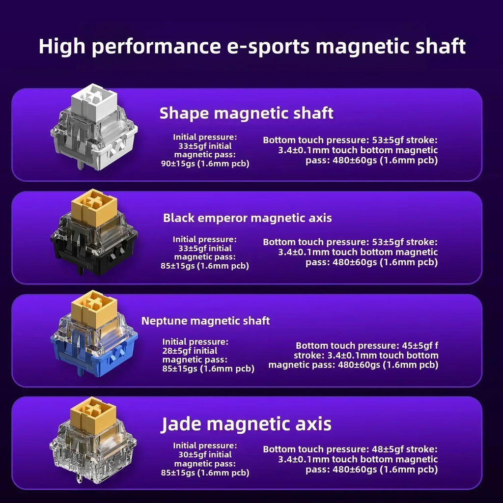 New AULA HERO 68HE/ULTRA INSTOCK Magnetic Switch Gaming Keyboard&Mouse E-sport Custom Mechanical Wired Keyboard Accessories