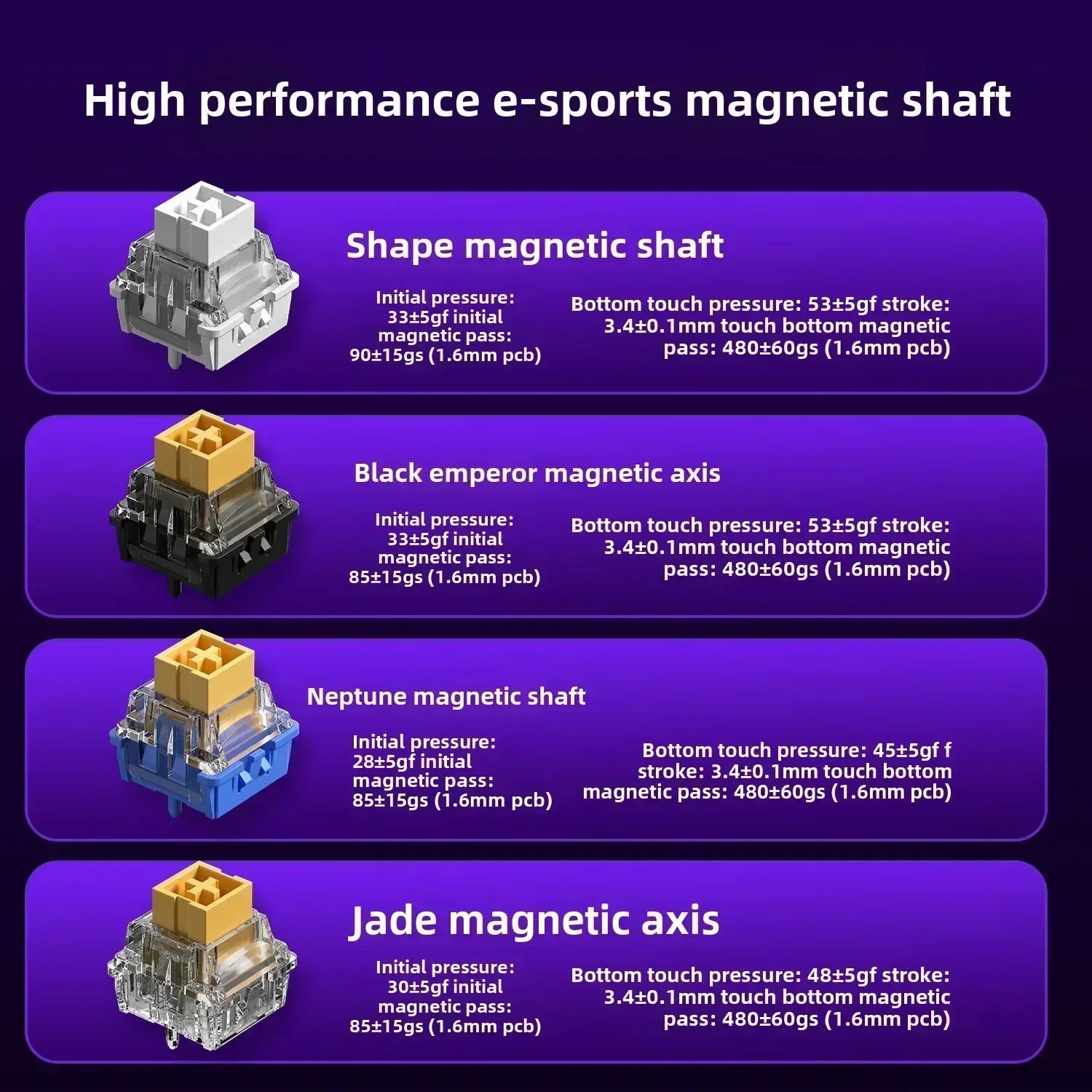 New AULA HERO 68HE/ULTRA INSTOCK Magnetic Switch Gaming Keyboard&Mouse E-sport Custom Mechanical Wired Keyboard Accessories