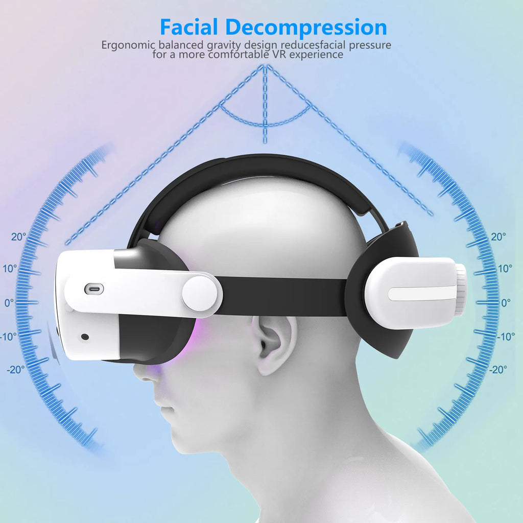 For Oculus Meta Quest 3/3s Head Strap Accessories Enhanced Comfort Support Reduce Strain for Extended Gaming Sessions