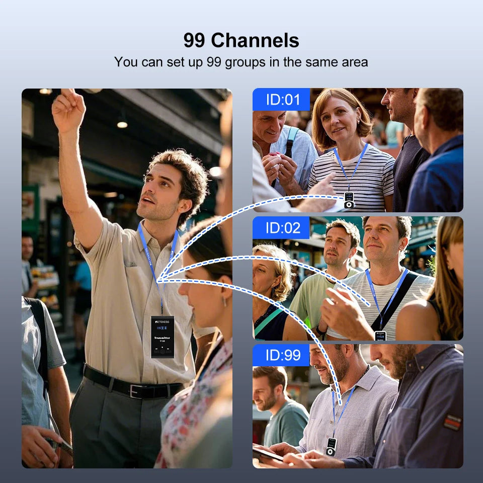 Retekess T130 T131 Wireless Tour Guide System Audio Tour Guide System Wireless Microphone Transmitter For Museums,Tourist Groups