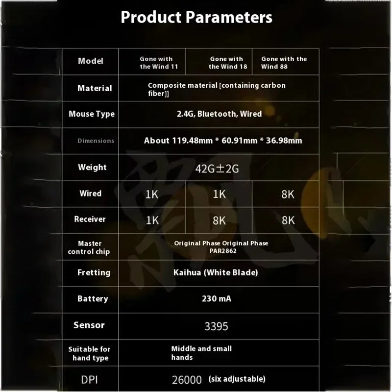 IPI Float Wireless Carbon Fibre Mouse Tri Mode 8K Paw3395 Bluetooth Gaming Mouse 8000Hz Hollow Out Mice Customize For E-sports