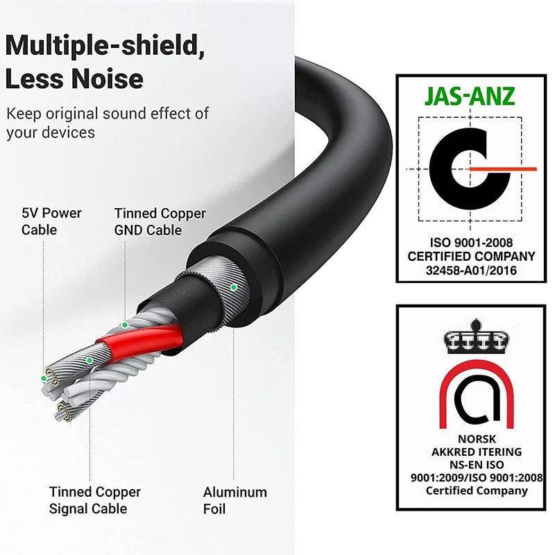 For Windows Mac Linux Pc Laptop Sound Card With 3.5mm Headphone And Microphone Jack Usb Audio Adapter External Sound Card