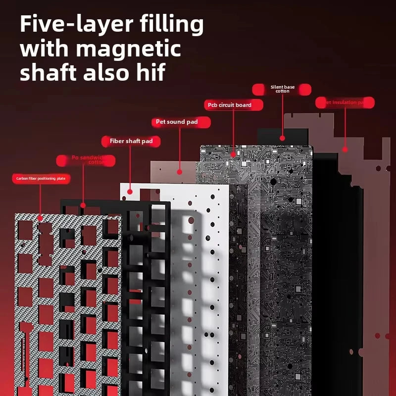 New AULA HERO 68HE/ULTRA INSTOCK Magnetic Switch Gaming Keyboard&Mouse E-sport Custom Mechanical Wired Keyboard Accessories