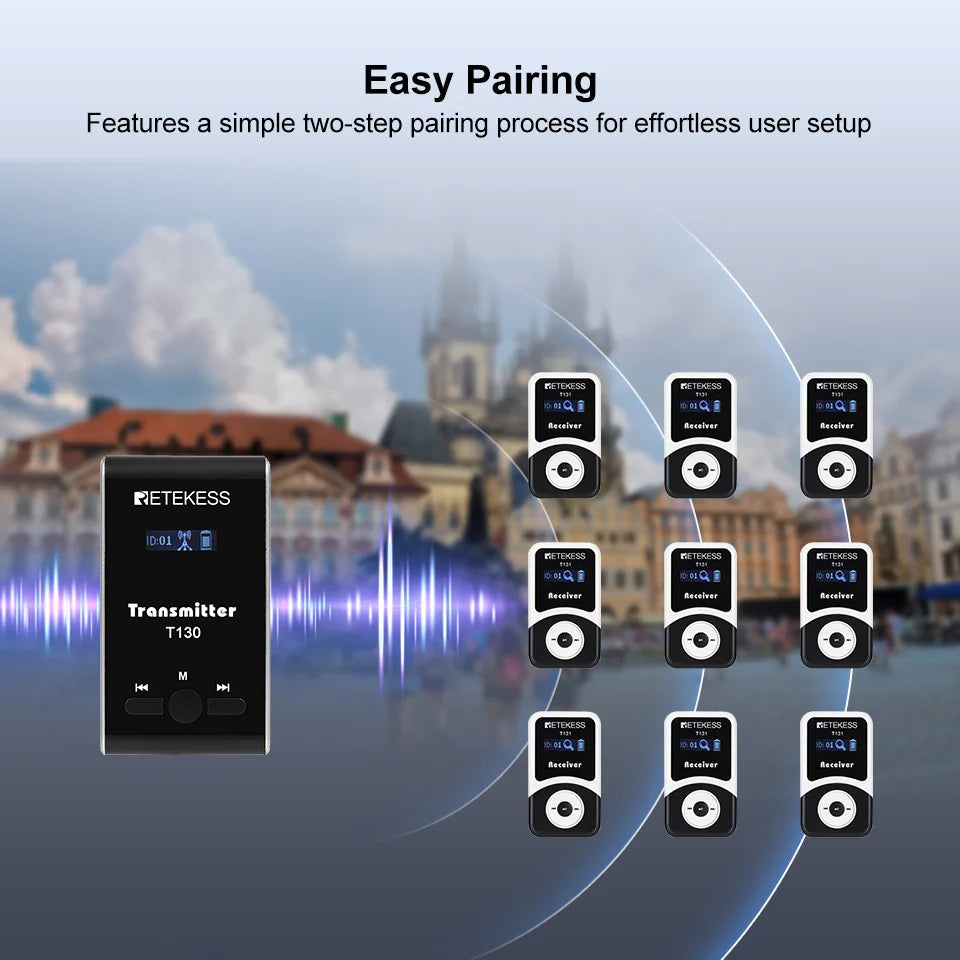 Retekess T130 T131 Wireless Tour Guide System Audio Tour Guide System Wireless Microphone Transmitter For Museums,Tourist Groups